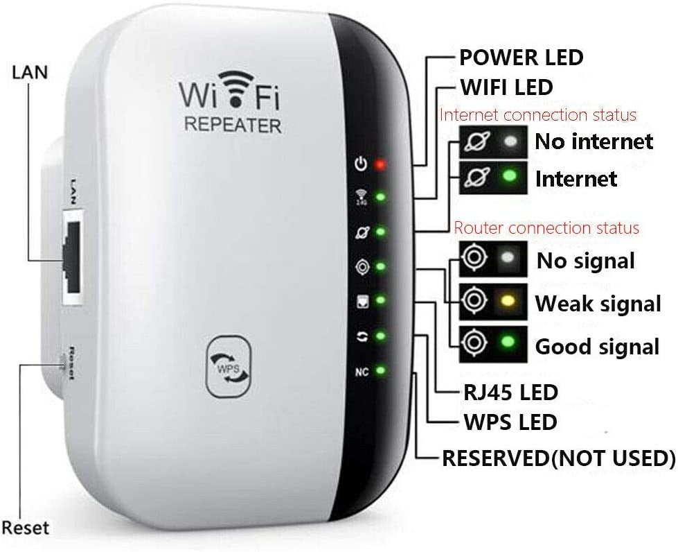 Wifi Repeater-XTR